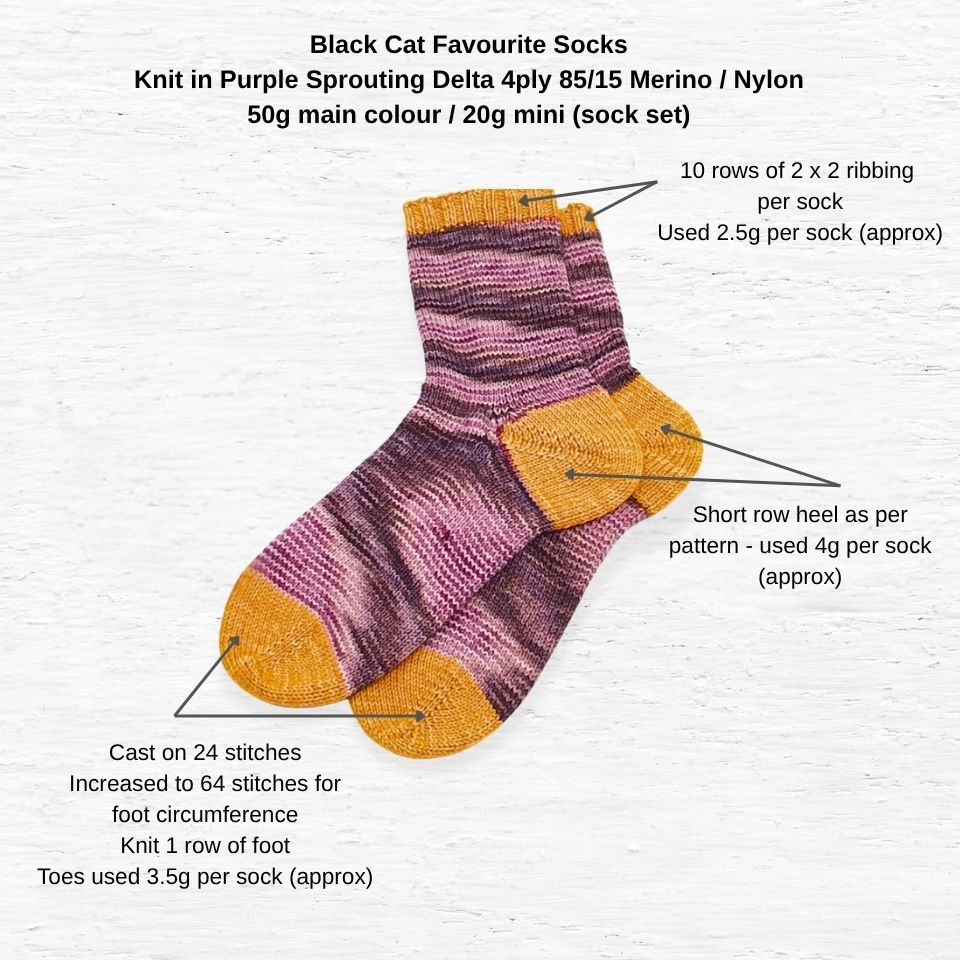 Pair of hand knit socks with description of pattern, yarn and meterage used